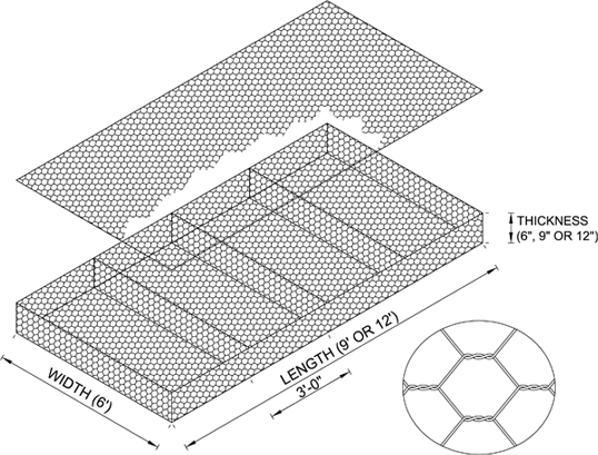 Gabion Mattress 1